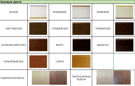 Биокамин в линейном портале "Русский огонь" Николь по цене 98 800 руб.